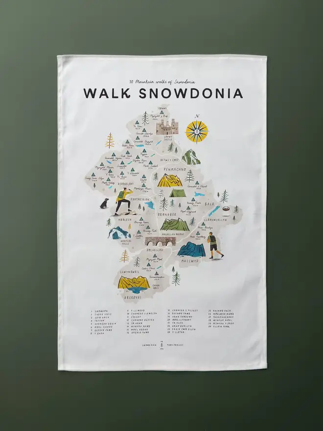 walk snowdonia map wales tea towel