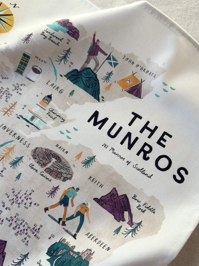 Munros Tea Towel Close Up