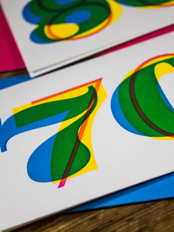 70th Birthday Typographic Letterpress Card