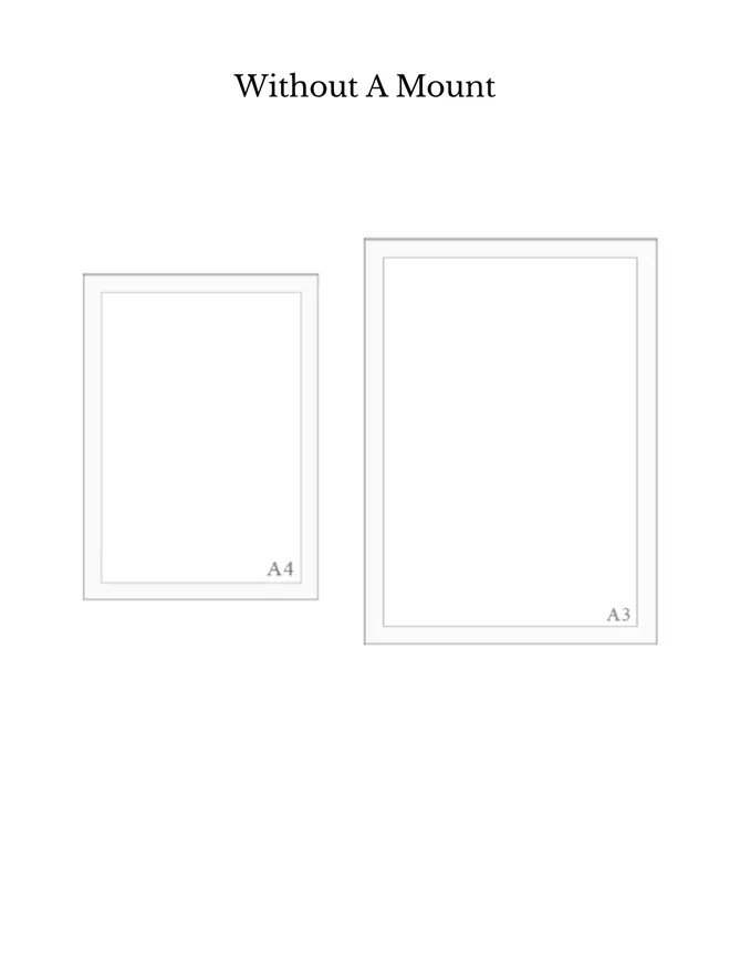 Size guide for frames without a mount