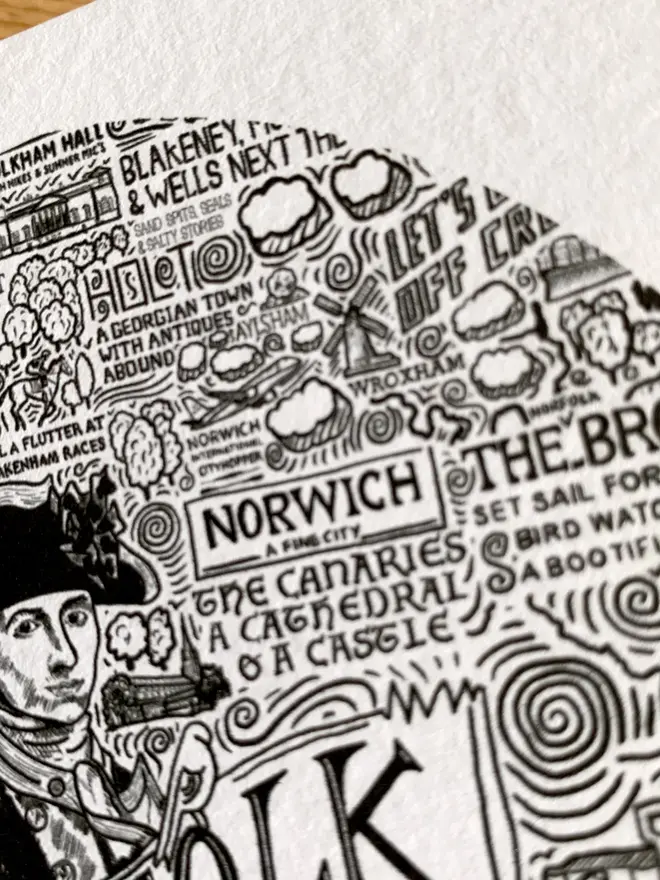 Norfolk greetings card