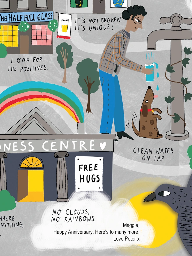 Snippets of the main illustration showing a kindness centre and a cloud with the words: no clouds, no rainbows. Also showing an example for a personalised message.