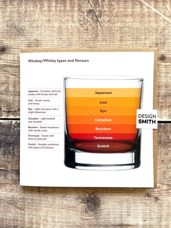 Whiskey-Styles-Blank-Greetings-Card