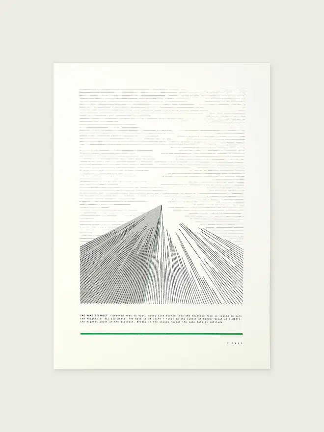 A3 Limited Edition Peak District Risograph Print