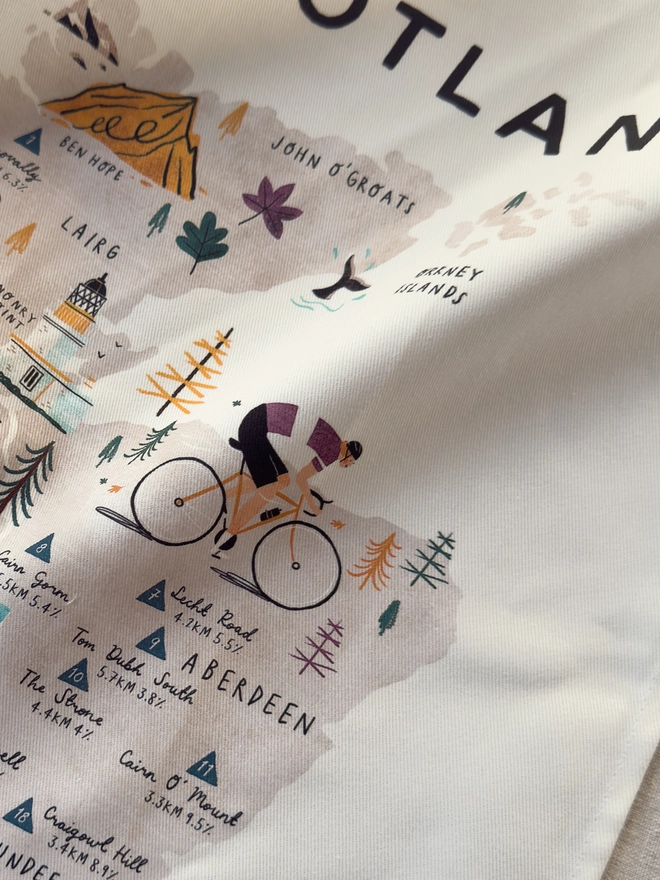 Cycle Scotland Map Tea Towel Close Up