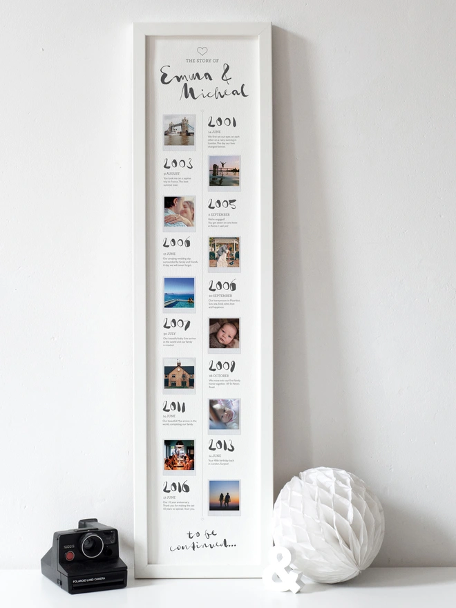 Personalised 'Our Story' Photo Timeline Print w white frame