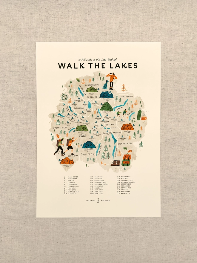 Walk the Lakes map print, unframed, against a neutral background