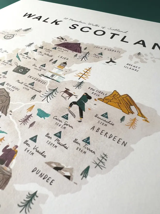 walk scotland map checklist