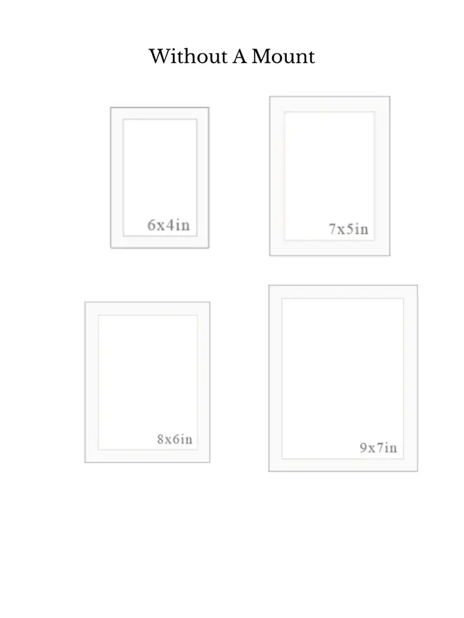 Size guide for frames without a mount