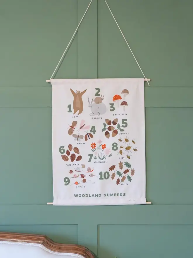 Woodland Numbers Fabric Banner, against a green wall. 