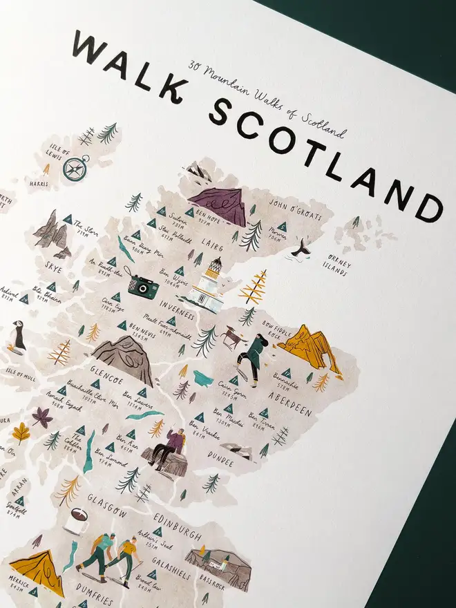 walk scotland map checklist