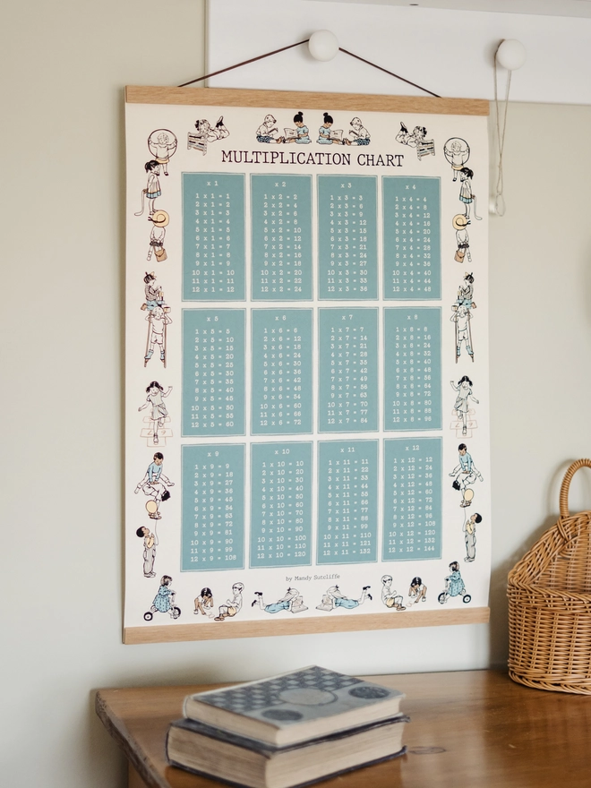 An educational Times Chart drawn in a beautiful vintage story book style, by childrens book author Mandy sutcliffe. Featuring illustrated children playing and counting and reading around the columns of times tables hung in a children's bedroom on oak poster hangers mainly blue in colour