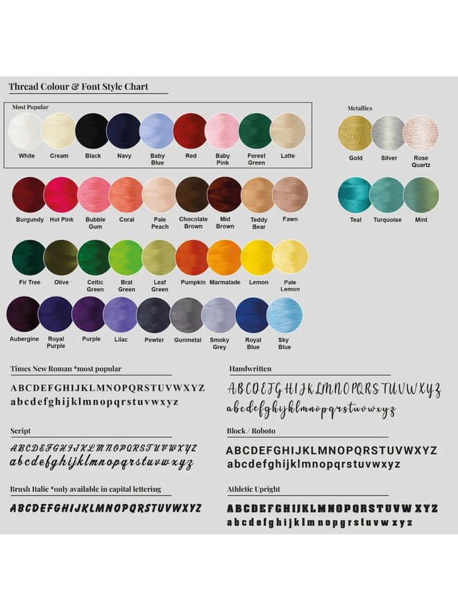 Thread colour