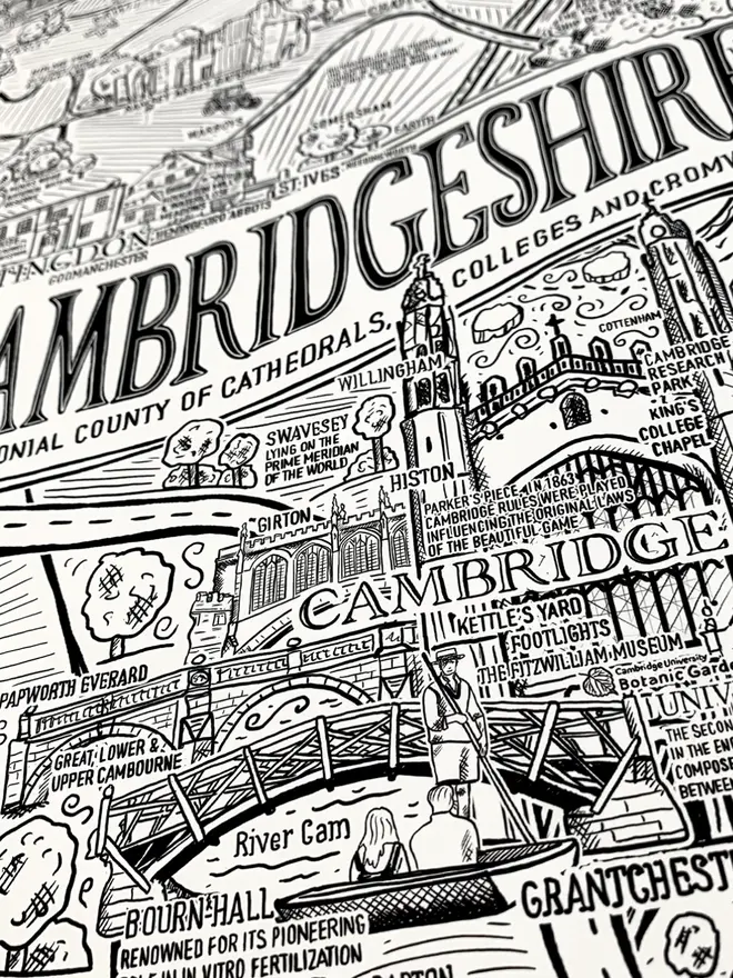Cambridgeshire Poster Wall Art Print Close Up Middle