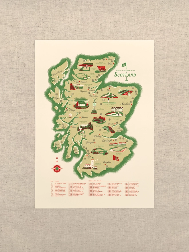 Golf Scotland map print, unframed, against a neutral background