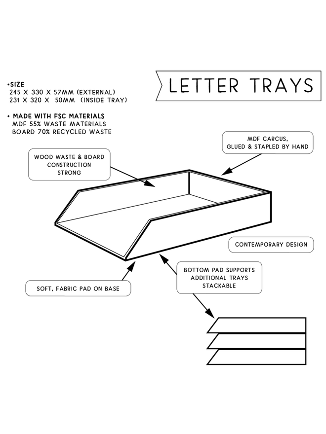 Harris and Jones Letter Tray Illustration 