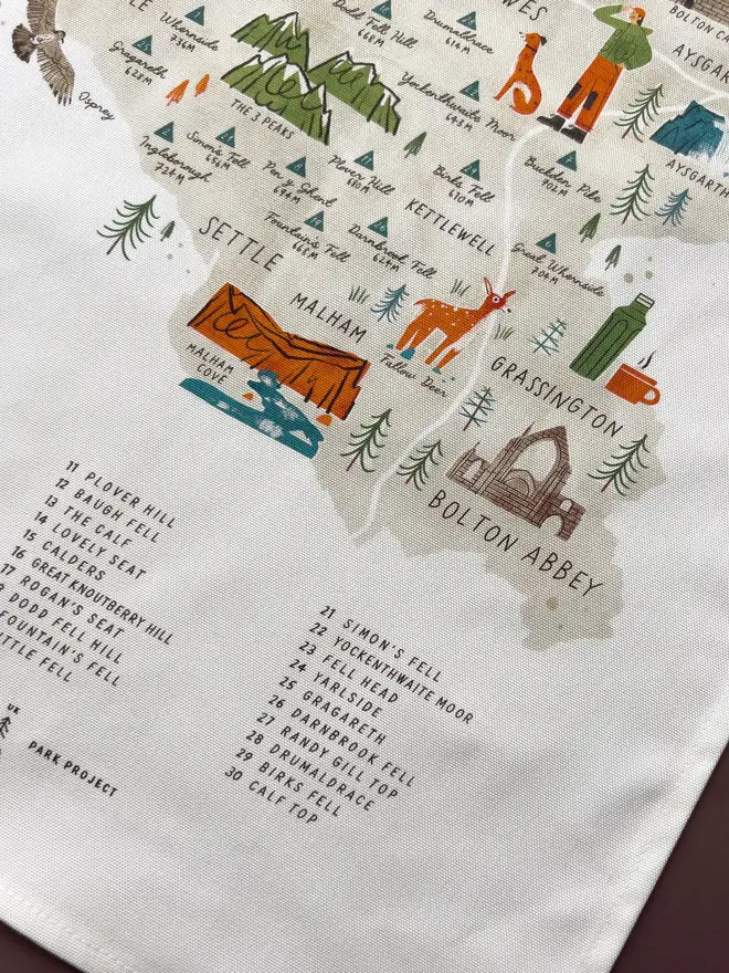 walk the yorkshire dales map tea towel