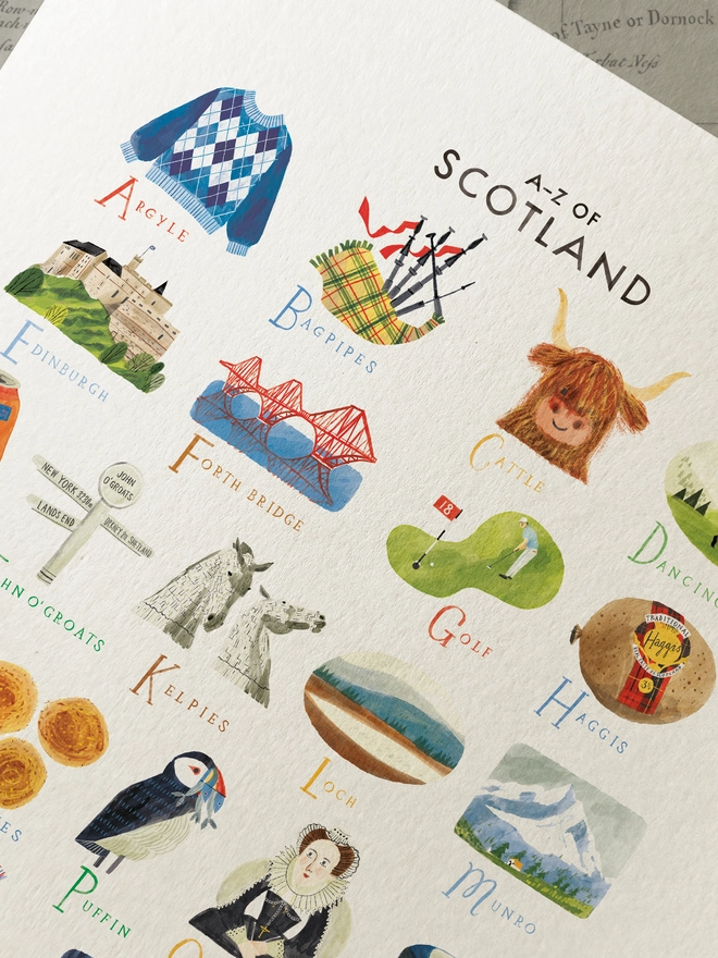 Scotland A-Z Print Close Up