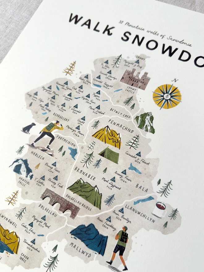 Walk Snowdonia map print close up