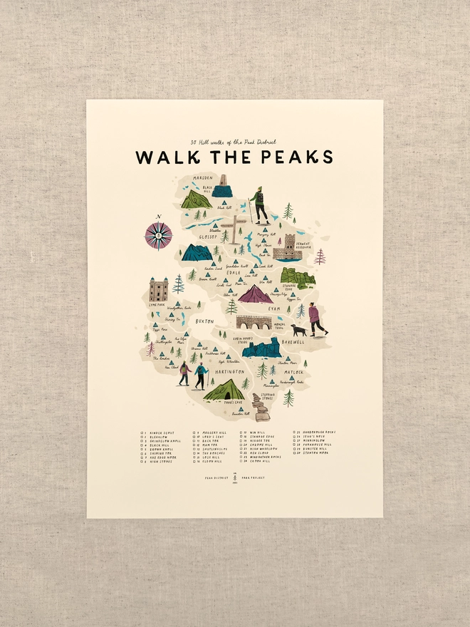 Walk the Peaks map print, unframed, against a neutral background