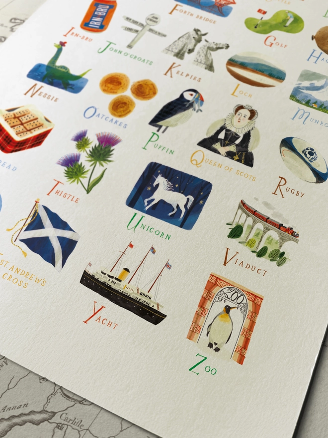 Scotland A-Z Print Close Up