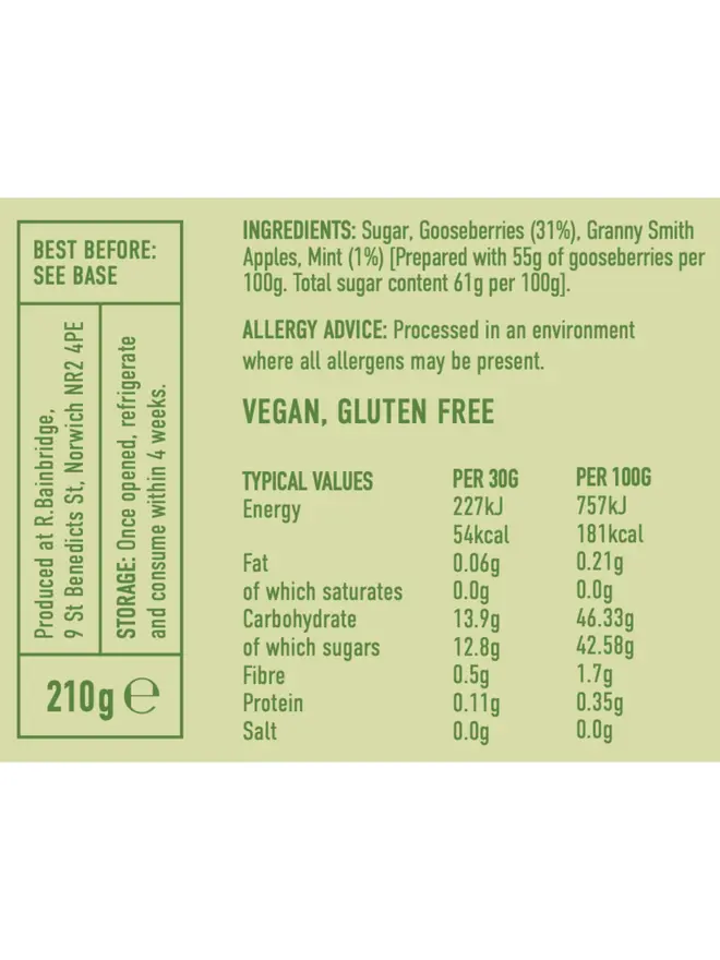 Gooseberry & Mint Chutney (Set Of 1, 2 Or 3), the nutritional information of the jam. 