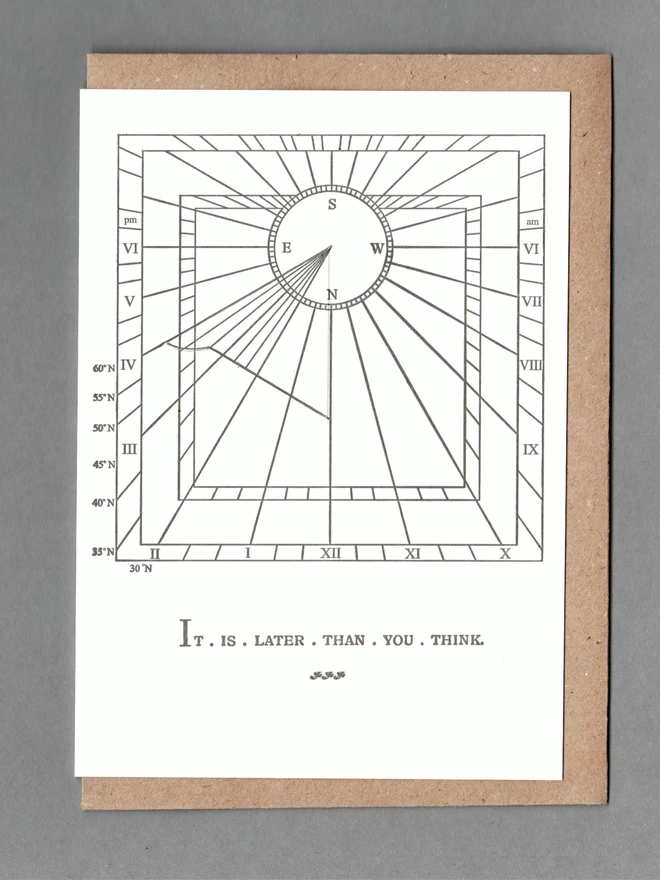 It is Later Than You Think Sundial Letterpress card