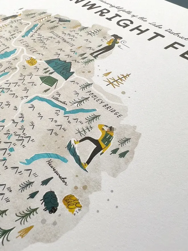 wainwright fells hiking map checklist