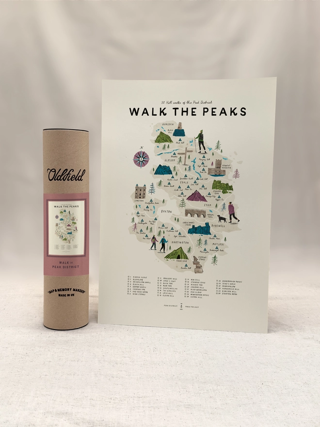 Walk the Peaks map print with tube packaging